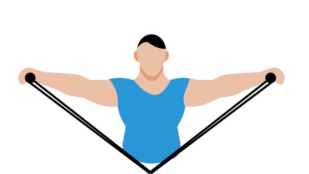 Beneficios de las gomas elasticas en el entrenamiento