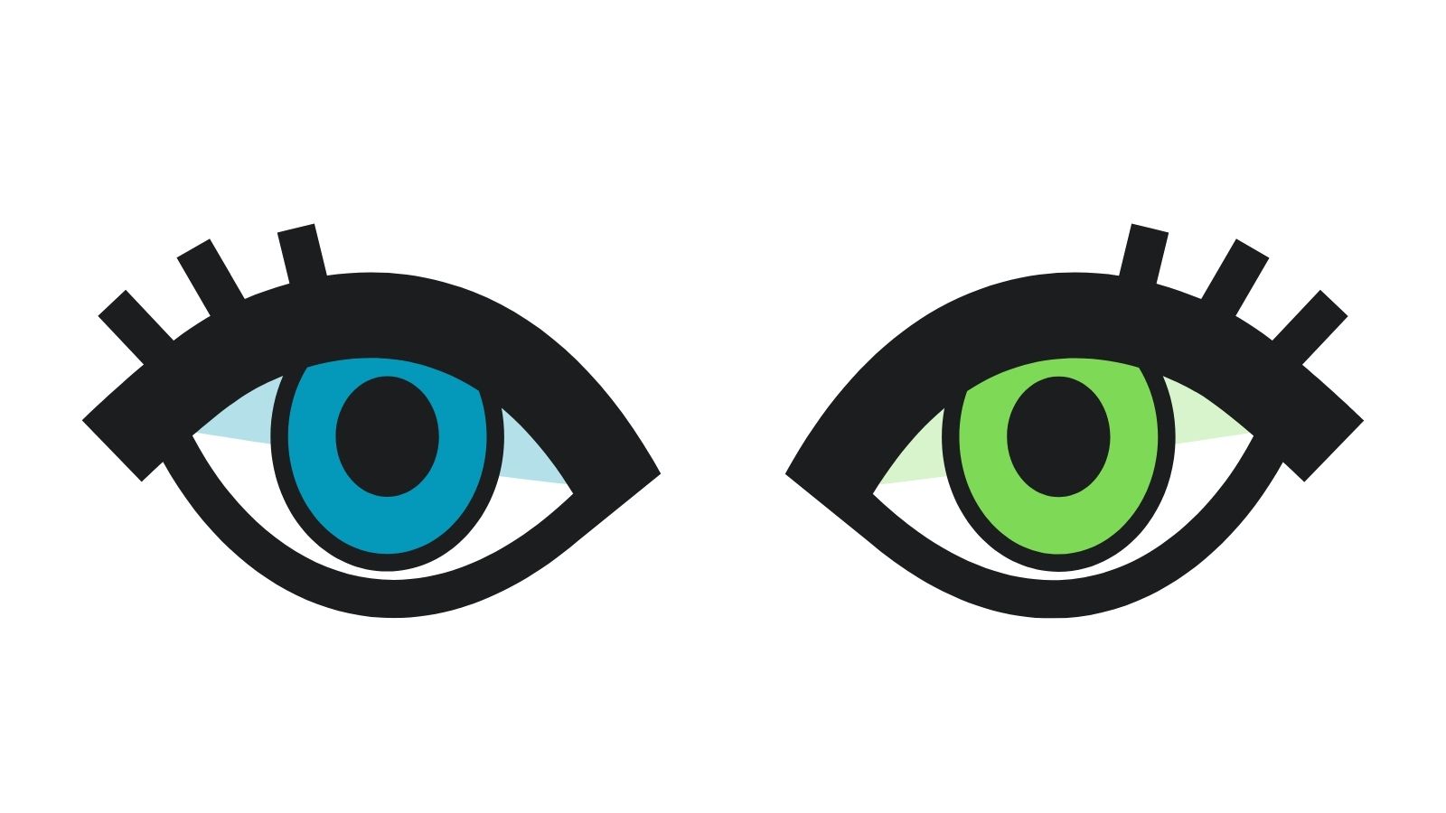 ¿Qué es la heterocromía?